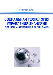 бесплатно читать книгу Социальная технология управления знаниями в многонациональной организации автора Евгения Горохова