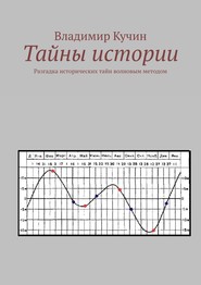 бесплатно читать книгу Тайны истории. Разгадка исторических тайн волновым методом автора Владимир Кучин