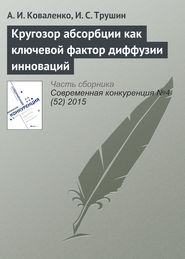 бесплатно читать книгу Кругозор абсорбции как ключевой фактор диффузии инноваций автора А. Коваленко