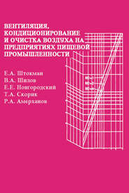 бесплатно читать книгу Вентиляция, кондиционирование и очистка воздуха на предприятиях пищевой промышленности автора  Коллектив авторов