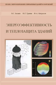 бесплатно читать книгу Энергоэффективность и теплозащита зданий автора Юрий Граник