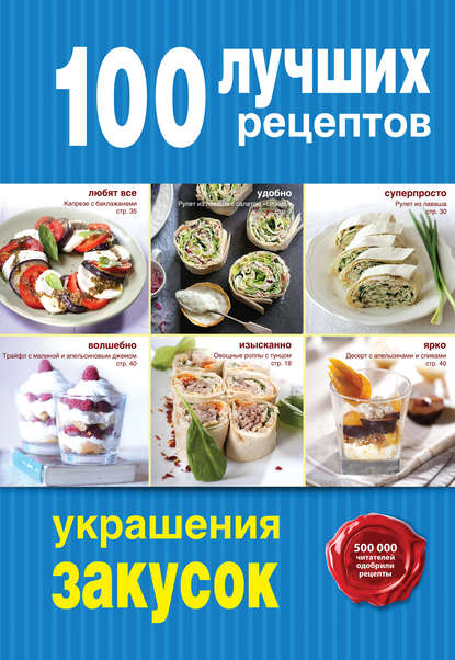 100 лучших рецептов украшения закусок