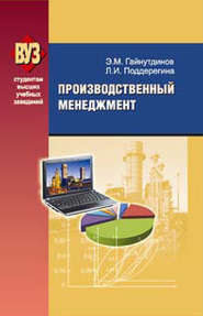 бесплатно читать книгу Производственный менеджмент автора Эня Гайнутдинов