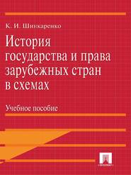 бесплатно читать книгу История государства и права зарубежных стран в схемах автора Кирилл Шинкаренко
