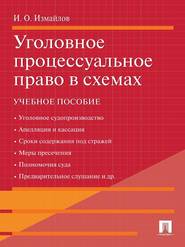 бесплатно читать книгу Уголовное процессуальное право в схемах автора Игорь Измайлов