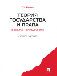 бесплатно читать книгу Теория государства и права в схемах и определениях автора Тимофей Радько