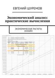 бесплатно читать книгу Экономический анализ: практические вычисления. Экономические расчеты онлайн автора Евгений Шуремов