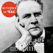 бесплатно читать книгу Федор Шаляпин автора Фёдор Шаляпин