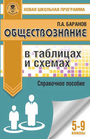 бесплатно читать книгу Обществознание в таблицах и схемах. Справочное пособие. 5-9 классы автора Петр Баранов