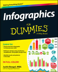 бесплатно читать книгу Infographics For Dummies автора Justin MBA