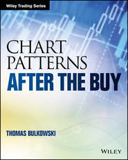 бесплатно читать книгу Chart Patterns. After the Buy автора Thomas Bulkowski