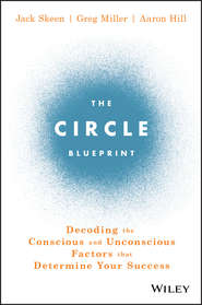 бесплатно читать книгу The Circle Blueprint. Decoding the Conscious and Unconscious Factors that Determine Your Success автора Aaron Hill