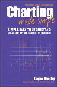 бесплатно читать книгу Charting Made Simple. A Beginner's Guide to Technical Analysis автора Roger Kinsky