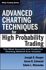 бесплатно читать книгу Advanced Charting Techniques for High Probability Trading. The Most Accurate And Predictive Charting Method Ever Created автора Aaron Zalewski