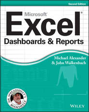 бесплатно читать книгу Excel Dashboards and Reports автора John Walkenbach