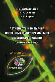 бесплатно читать книгу Активность и биомасса почвенных микроорганизмов в изменяющихся условиях окружающей среды автора А. Якушев