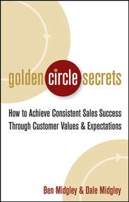 бесплатно читать книгу Golden Circle Secrets. How to Achieve Consistent Sales Success Through Customer Values & Expectations автора Dale Midgley