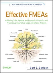 бесплатно читать книгу Effective FMEAs. Achieving Safe, Reliable, and Economical Products and Processes using Failure Mode and Effects Analysis автора Carl Carlson