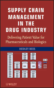 бесплатно читать книгу Supply Chain Management in the Drug Industry. Delivering Patient Value for Pharmaceuticals and Biologics автора Hedley Rees