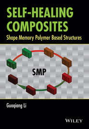 бесплатно читать книгу Self-Healing Composites. Shape Memory Polymer Based Structures автора Guoqiang Li