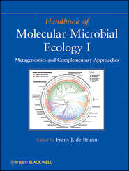 бесплатно читать книгу Handbook of Molecular Microbial Ecology I. Metagenomics and Complementary Approaches автора Frans J. Bruijn