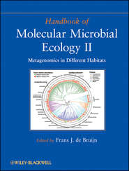 бесплатно читать книгу Handbook of Molecular Microbial Ecology II. Metagenomics in Different Habitats автора Frans J. Bruijn
