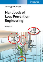 бесплатно читать книгу Handbook of Loss Prevention Engineering, 2 Volume Set автора Joel Haight