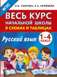 бесплатно читать книгу Весь курс начальной школы в схемах и таблицах. Русский язык. 1-4 классы автора Geraldine Woods