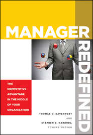 бесплатно читать книгу Manager Redefined. The Competitive Advantage in the Middle of Your Organization автора Harding Stephen