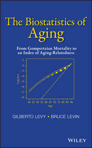 бесплатно читать книгу The Biostatistics of Aging. From Gompertzian Mortality to an Index of Aging-Relatedness автора Levin Bruce
