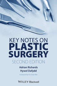 бесплатно читать книгу Key Notes on Plastic Surgery автора Dafydd Hywel