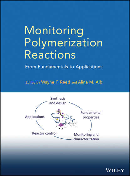 Monitoring Polymerization Reactions. From Fundamentals to Applications