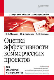 бесплатно читать книгу Оценка эффективности коммерческих проектов автора Антон Минько