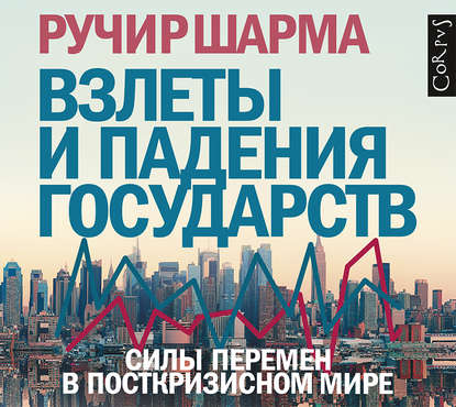 Взлеты и падения государств. Силы перемен в посткризисном мире