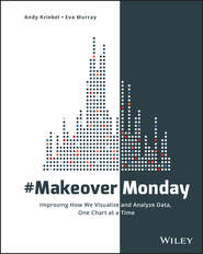 бесплатно читать книгу #MakeoverMonday. Improving How We Visualize and Analyze Data, One Chart at a Time автора Eva Murray