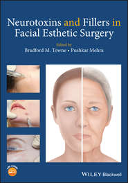 бесплатно читать книгу Neurotoxins and Fillers in Facial Esthetic Surgery автора Pushkar Mehra