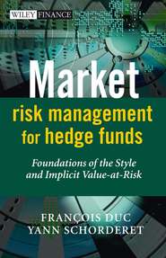 бесплатно читать книгу Market Risk Management for Hedge Funds автора Francois Duc