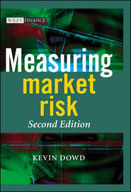 бесплатно читать книгу Measuring Market Risk автора 