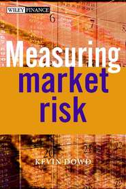 бесплатно читать книгу Measuring Market Risk автора 