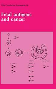 бесплатно читать книгу Fetal Antigens and Cancer автора  CIBA Foundation Symposium