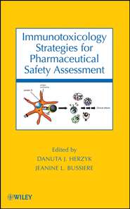 бесплатно читать книгу Immunotoxicology Strategies for Pharmaceutical Safety Assessment автора Danuta Herzyk
