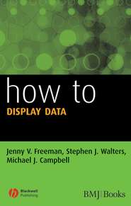 бесплатно читать книгу How to Display Data автора Stephen Walters