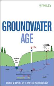 бесплатно читать книгу Groundwater Age автора Pierre Perrochet