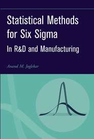 бесплатно читать книгу Statistical Methods for Six Sigma автора Anand Joglekar