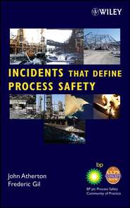 бесплатно читать книгу Incidents That Define Process Safety автора  CCPS (Center for Chemical Process Safety)