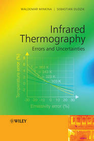 бесплатно читать книгу Infrared Thermography автора Waldemar Minkina