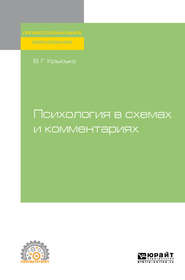 бесплатно читать книгу Психология в схемах и комментариях. Учебное пособие для СПО автора Владимир Крысько