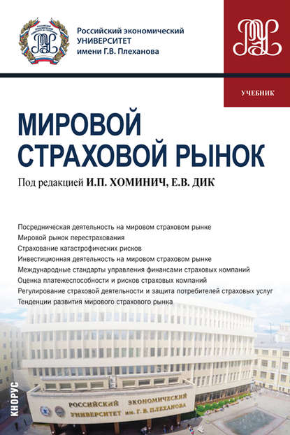 Мировой страховой рынок
