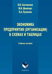 бесплатно читать книгу Экономика предприятия (организации) в схемах и таблицах автора Евгения Пузикова