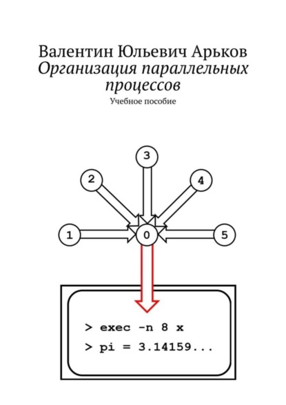 Организация параллельных процессов. Учебное пособие